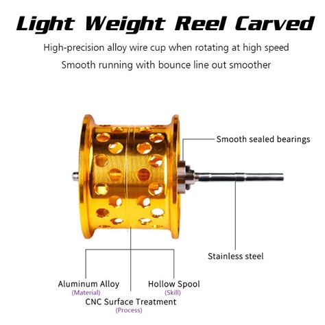 Купить Катушка LEOFISHING Baitcasting Reel 18+1BB Кастинговая катушка ...
