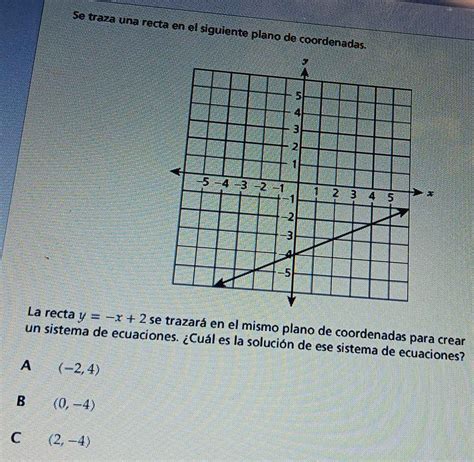 Solved Se Traza Una Recta En El Siguiente Plano De Coordenadas La