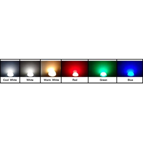 Taśma LED PREMIUM RGB CCT 5w1 5m Ciepły Zimny 12V 5904261941544 LedOne