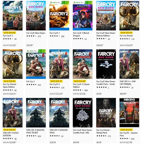 Wario64 On Twitter Far Cry Franchise Sale On XBL Https T Co