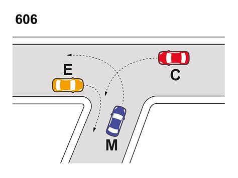 Quiz Patente Ab Dovendo Attraversare L Incrocio Rappresentato In