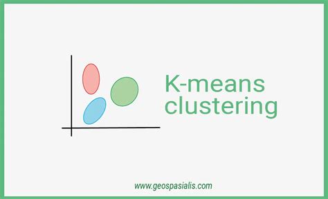 K Means Clustering Pengertian Metode Algoritma Beserta Contoh