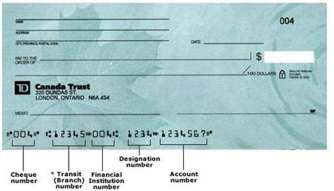 How Do I Find My Transit Number Institution Number And Account Number