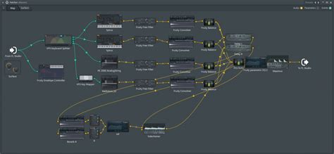 Getting Expressive With Patcher In Fl Studio