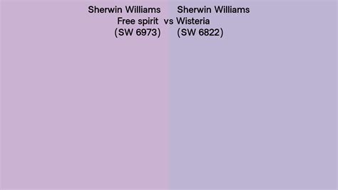 Sherwin Williams Free Spirit Vs Wisteria Side By Side Comparison