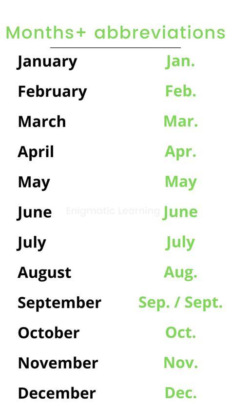 Months And Seasons In English Vocabulary And Pronunciation Learn