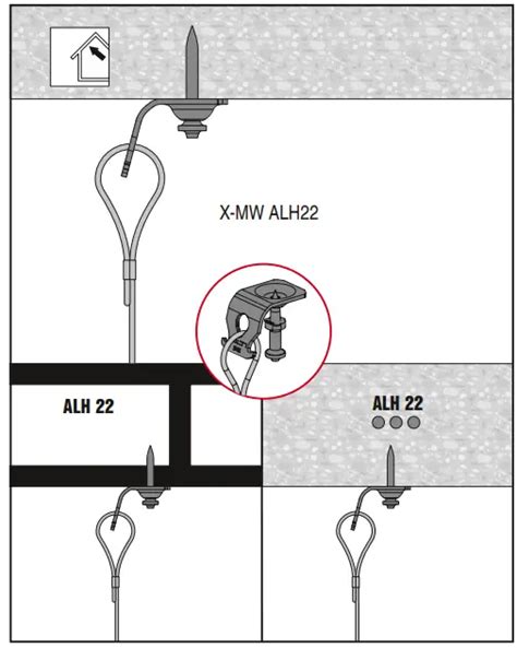 Hilti X Mw Alh 22 L Wire Hanger System Instruction Manual