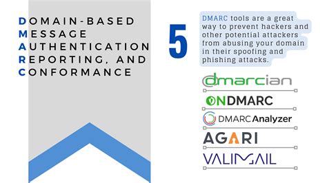 What Are The Best DMARC Tools Sunnyvalley Io