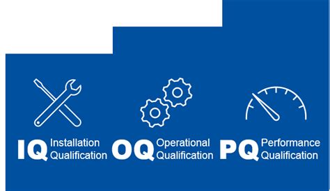 Device qualification (IQ, OQ, PQ) of electrophoresis devices. – SERVA ...