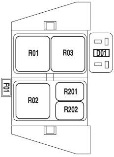 Fuse Box Diagram Ford F And Relay With Assignment And