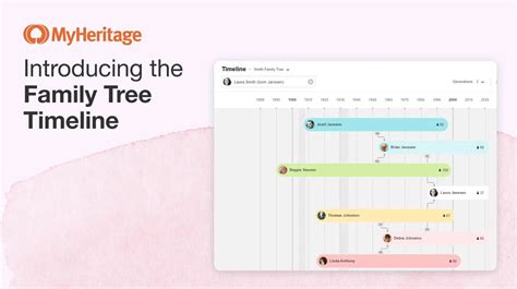 Myheritage 2022 In Review What A Year Know Who Wears The Genes In