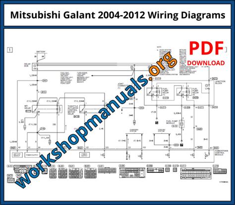 Mitsubishi Galant 2004 2012 Workshop Repair Manual Download Pdf