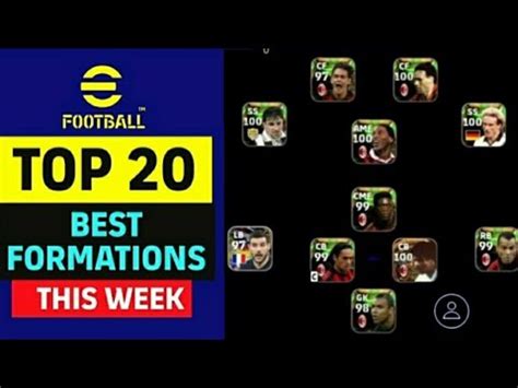 Top Formations Of The Week Efootball Mobile Best Formations