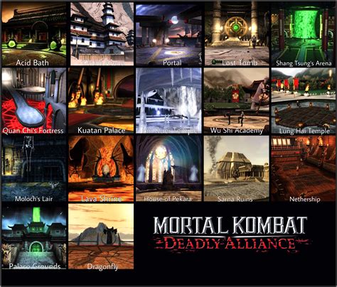 How would you rate Deadly Alliance’s stages? : r/MortalKombat