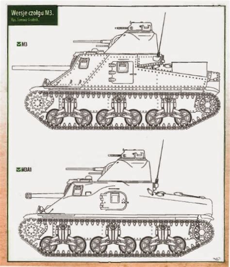 Allied Tanks And Combat Vehicles Of World War Ii Medium Tank M3 Grant