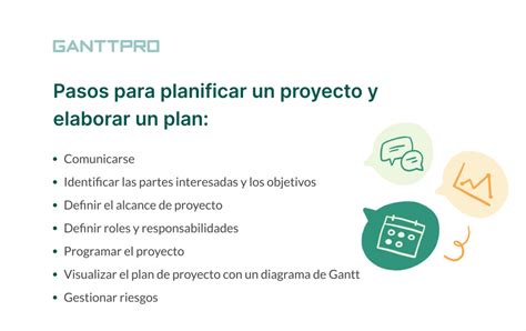 Planificaci N De Proyecto Y Elaboraci N Del Plan De Proyecto