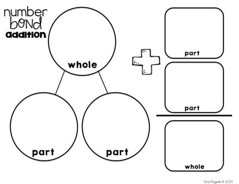 Part Part Whole Number Bonds And Simple Addition Work Mats