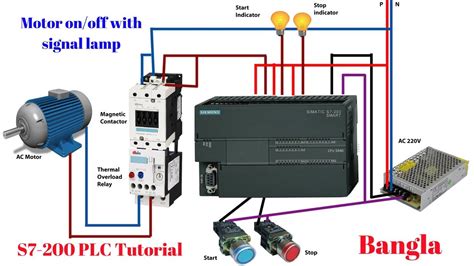 Siemens S7-200 Smart Plc Wiring Diagram