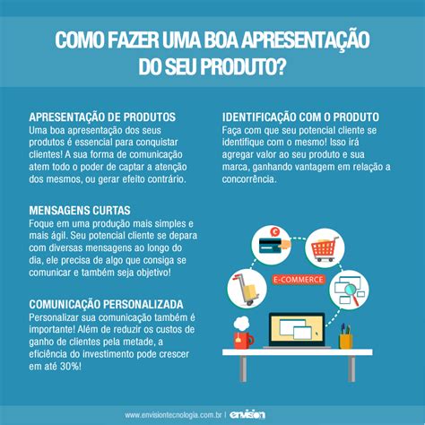 Como fazer uma boa apresentação do seu produto Envision Tecnologia