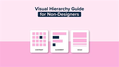 Visual Hierarchy A Step By Step Guide For Non Designers Wepik