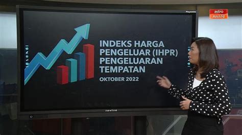 Niaga Awani Indeks Harga Pengeluar Ihpr Malaysia Video Dailymotion