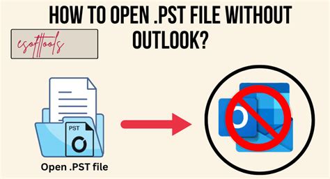 How To Open PST File Without Outlook