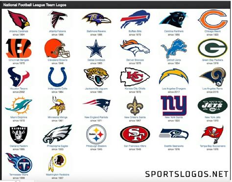 Solve 8 NFL SPORTS LOGOS Jigsaw Puzzle Online With 63 Pieces