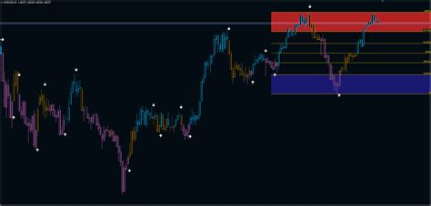 Olymp Trade Binary Options System Mt4 Free Download Forexcracked