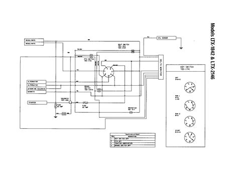 Troy Bilt Bronco Riding Mower Wiring Diagram With Fuse Location