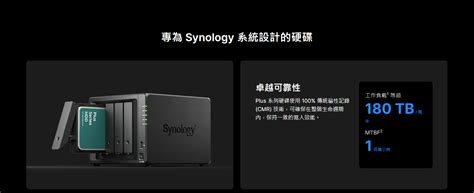 Synology Sata Plus Nas Hdd Hat Tb