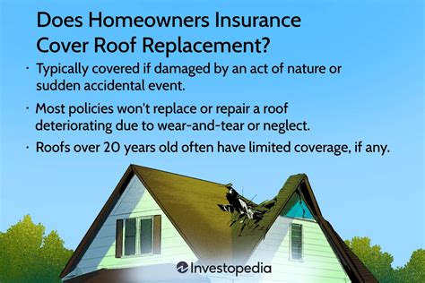 Does Homeowners Insurance Cover Roof Replacement?