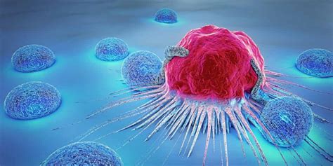 CRISPR is Revolutionizing Cancer Research