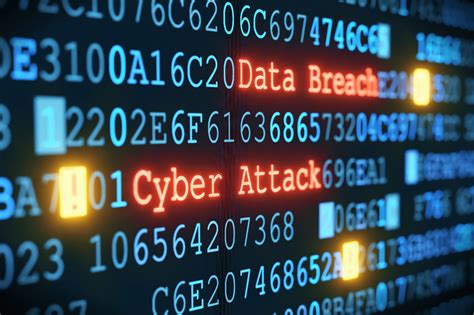 The Cost Of Cyber Attacks Boca Raton Fl Data Breaches