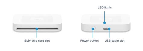 Identify Your Square Reader Square Support Centre Ie