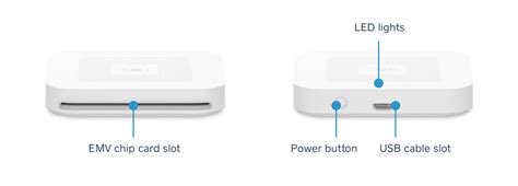 Set Up The Square Reader Square Support Centre Ie