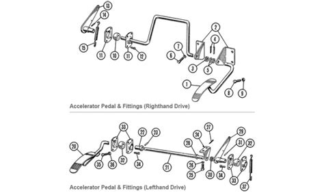 Accelerator Pedal Fittings Tr A Moss Europe Classic