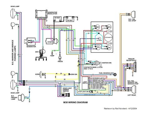 1955 Willys Wagon Wiring Diagram