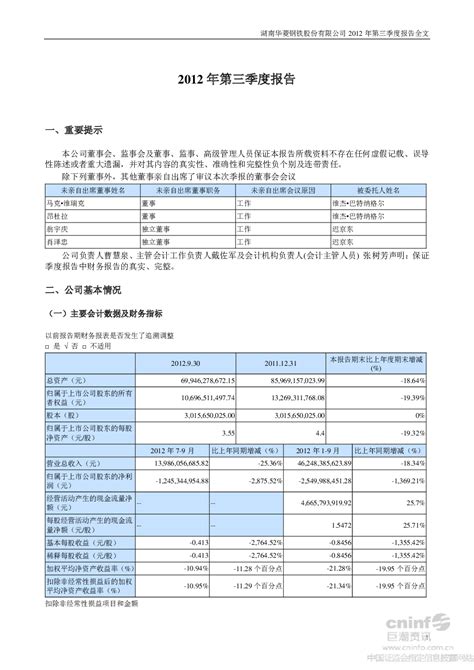 华菱钢铁：2012年第三季度报告全文