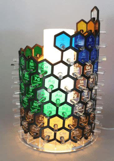 3d Periodic Table 9 Steps With Pictures Instructables