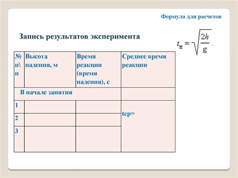 Ускорение свободного падения и вес тела на Земле и других планетах ...