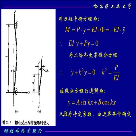 轴心受压构件的弯曲屈服土木在线