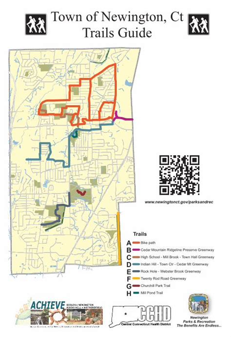 Pdf Town Of Newington Ct Trails Guide Dokumentips