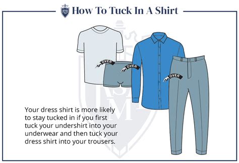 4 Ways To Tuck In A Dress Shirt RealMenRealStyle