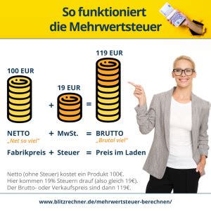 Mehrwertsteuer Rechner Brutto Netto Mwst Berechnen