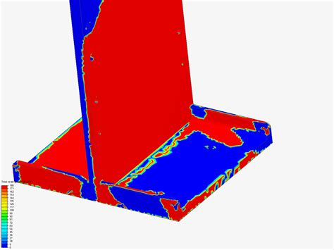 Harmonic Test By Lguri Simscale