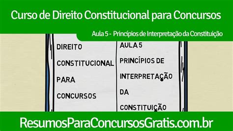 Aula 5 Princípios de Interpretação da Constituição Direito