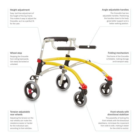 R82 Crocodile Gait Trainer Tadpole Adaptive