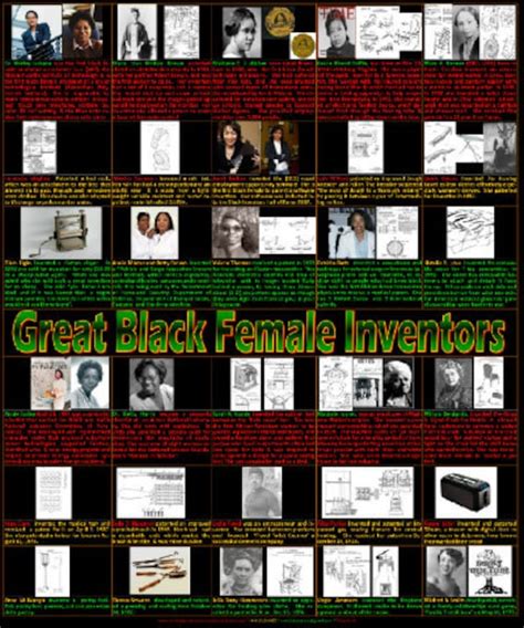 Black Inventors Full List Printable