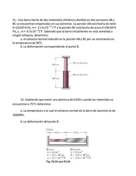 Conoce objetos sólidos guía completa de resistencia y versatilidad