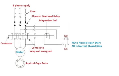 Introduction to DOL Starter (Direct On Line Starter) - The Engineering Knowledge